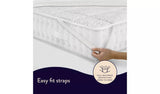 Scandi Sherpa Dual Control Underblanket Double