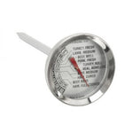 Judge Meat Thermometer